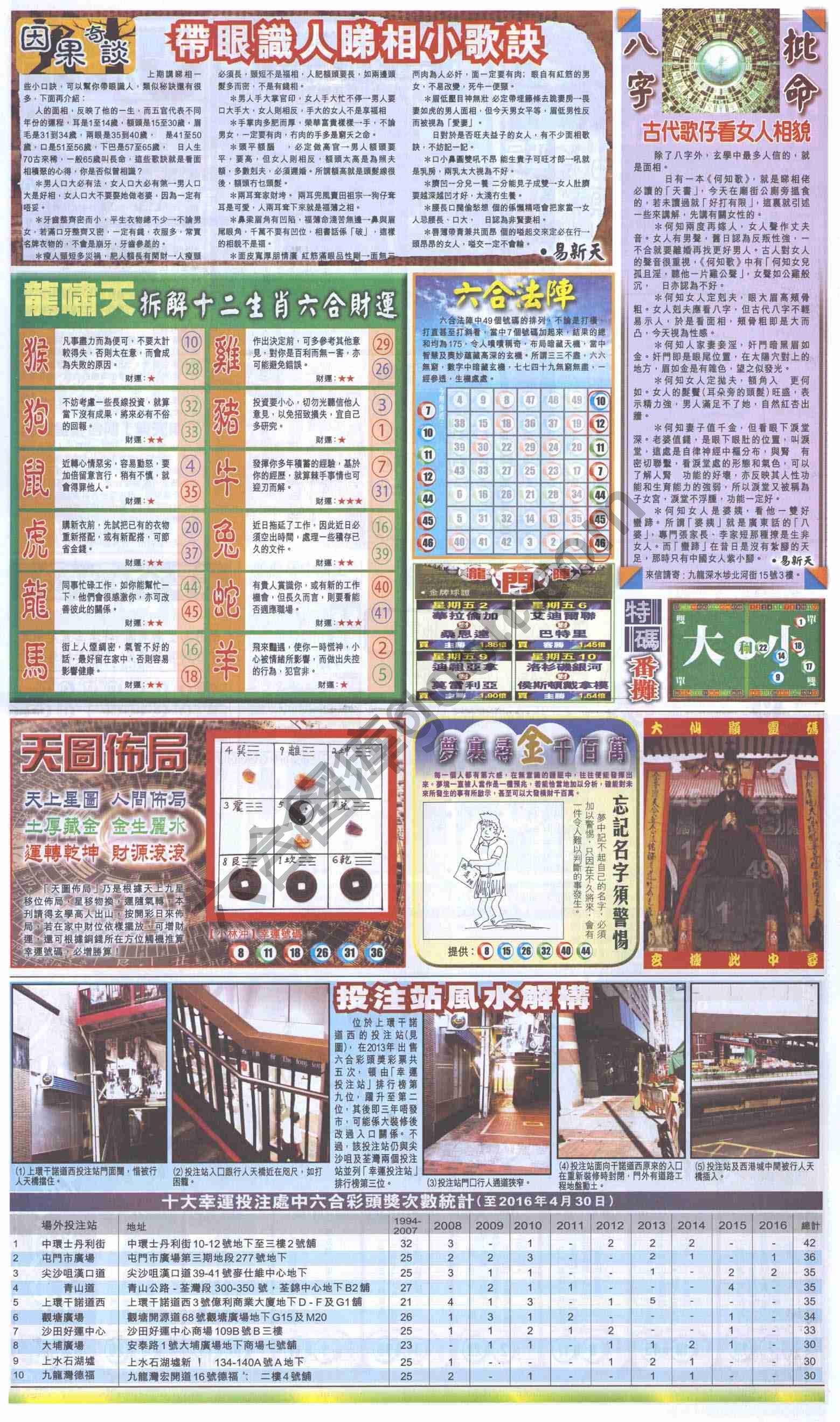 跑狗图