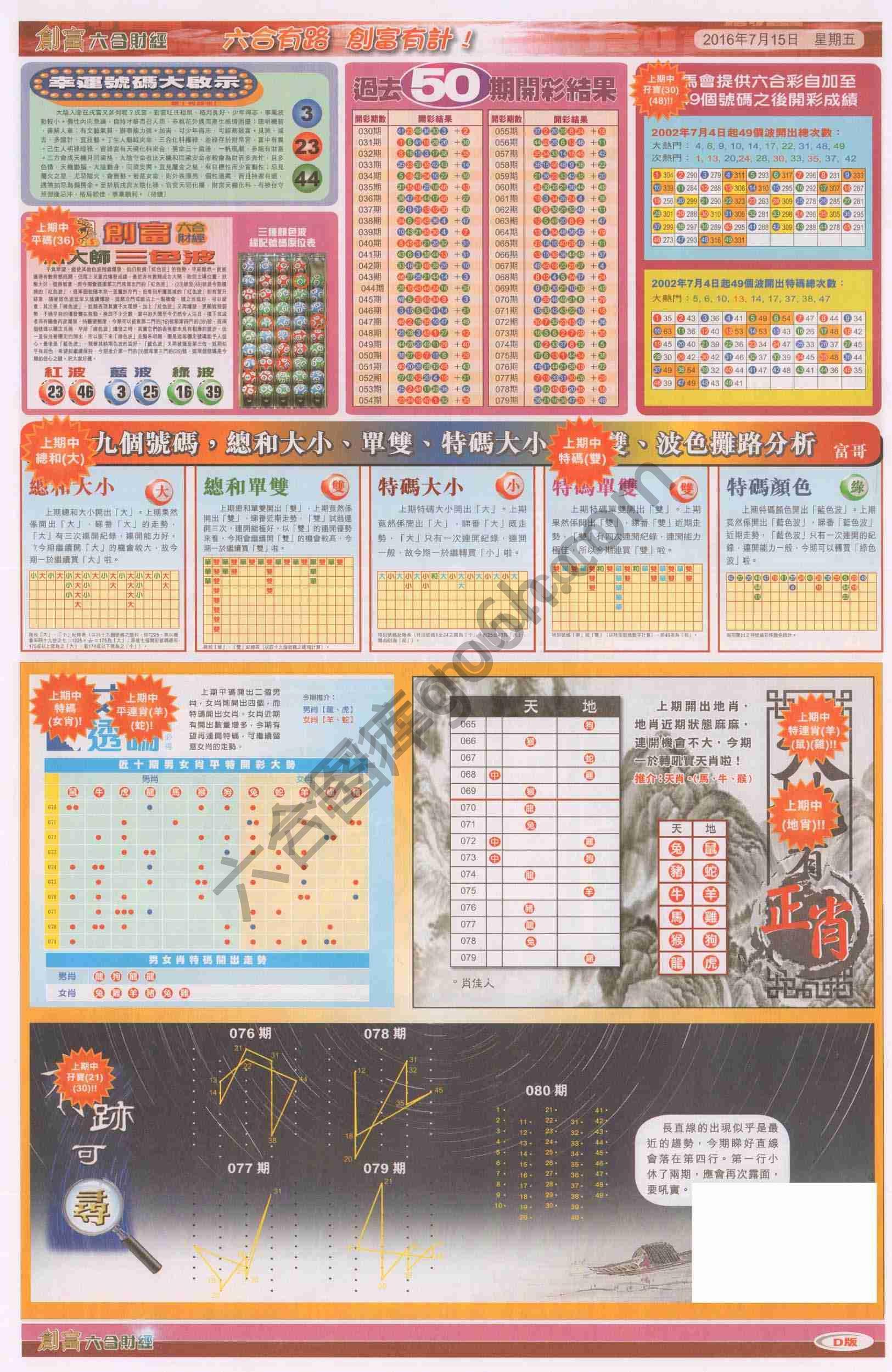 创富