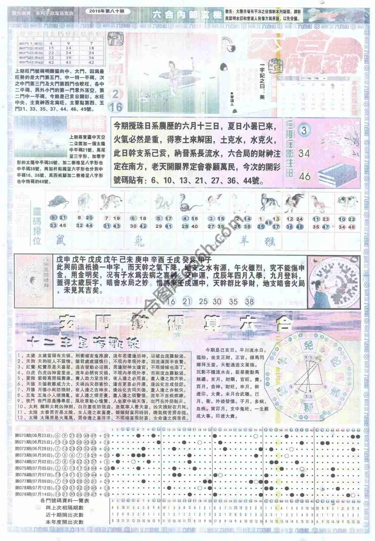 六合内部玄机