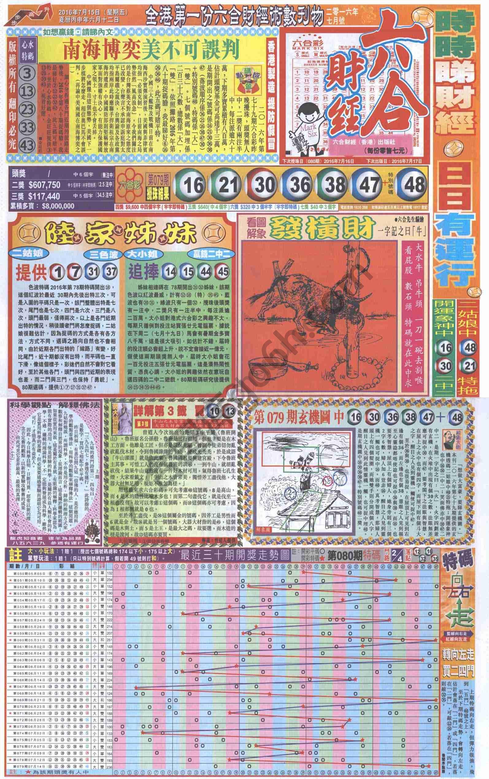 新六合财经