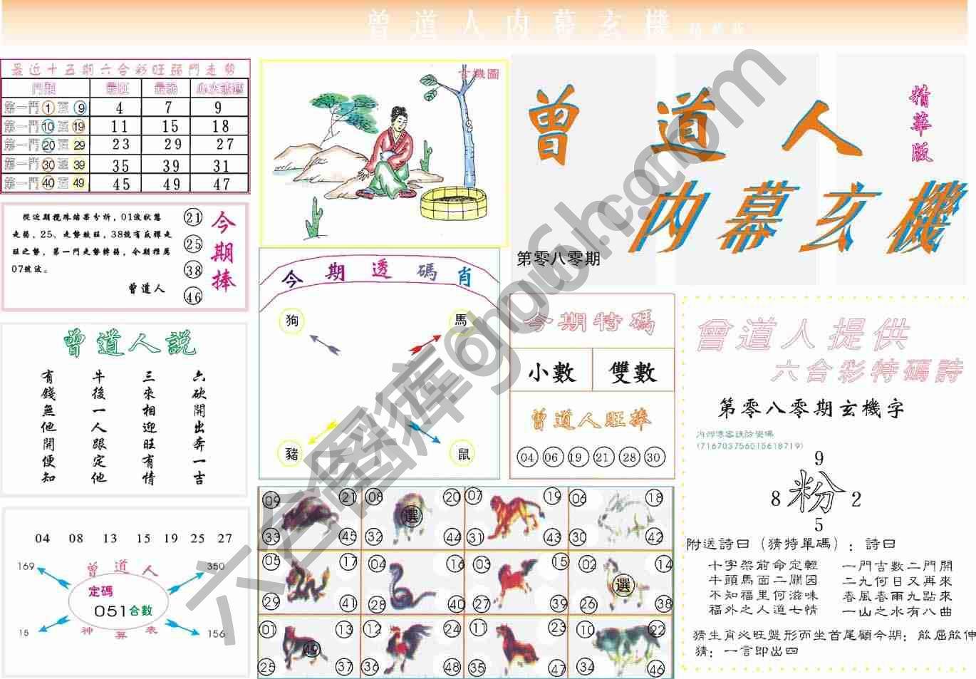 曾道人内幕玄机(精华版)