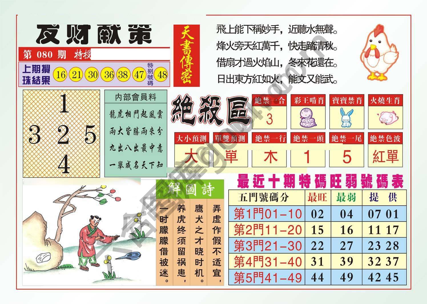 发财献策