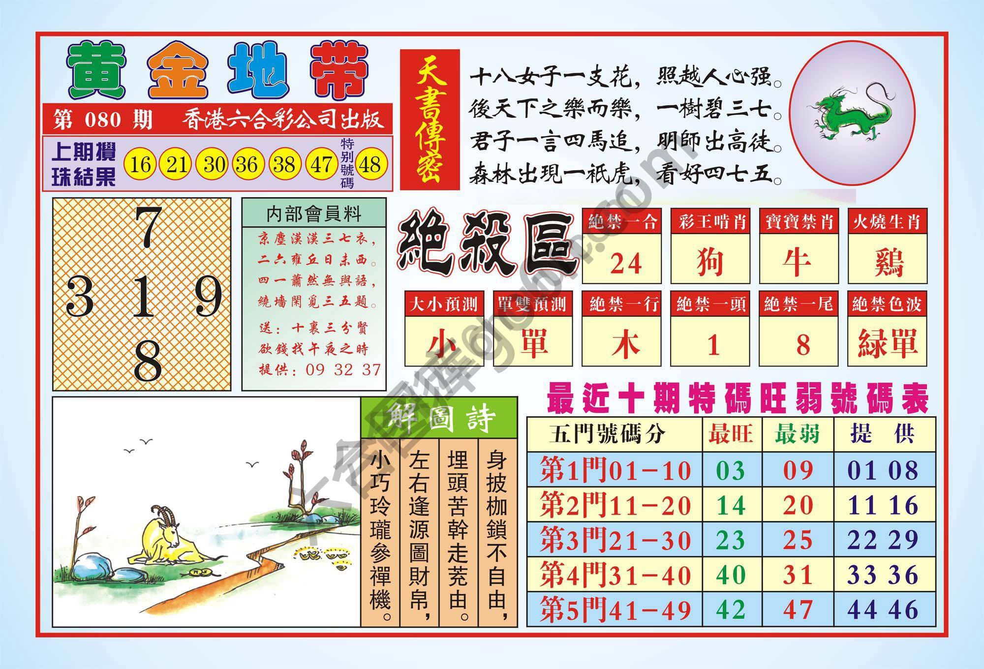 香港黄金地带