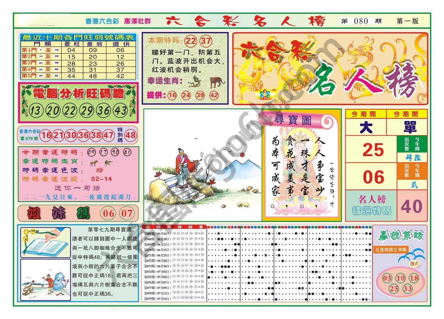 名人榜