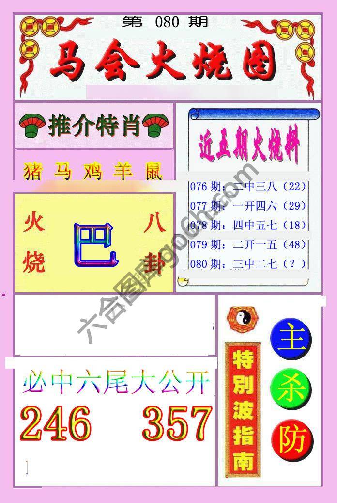 火烧图