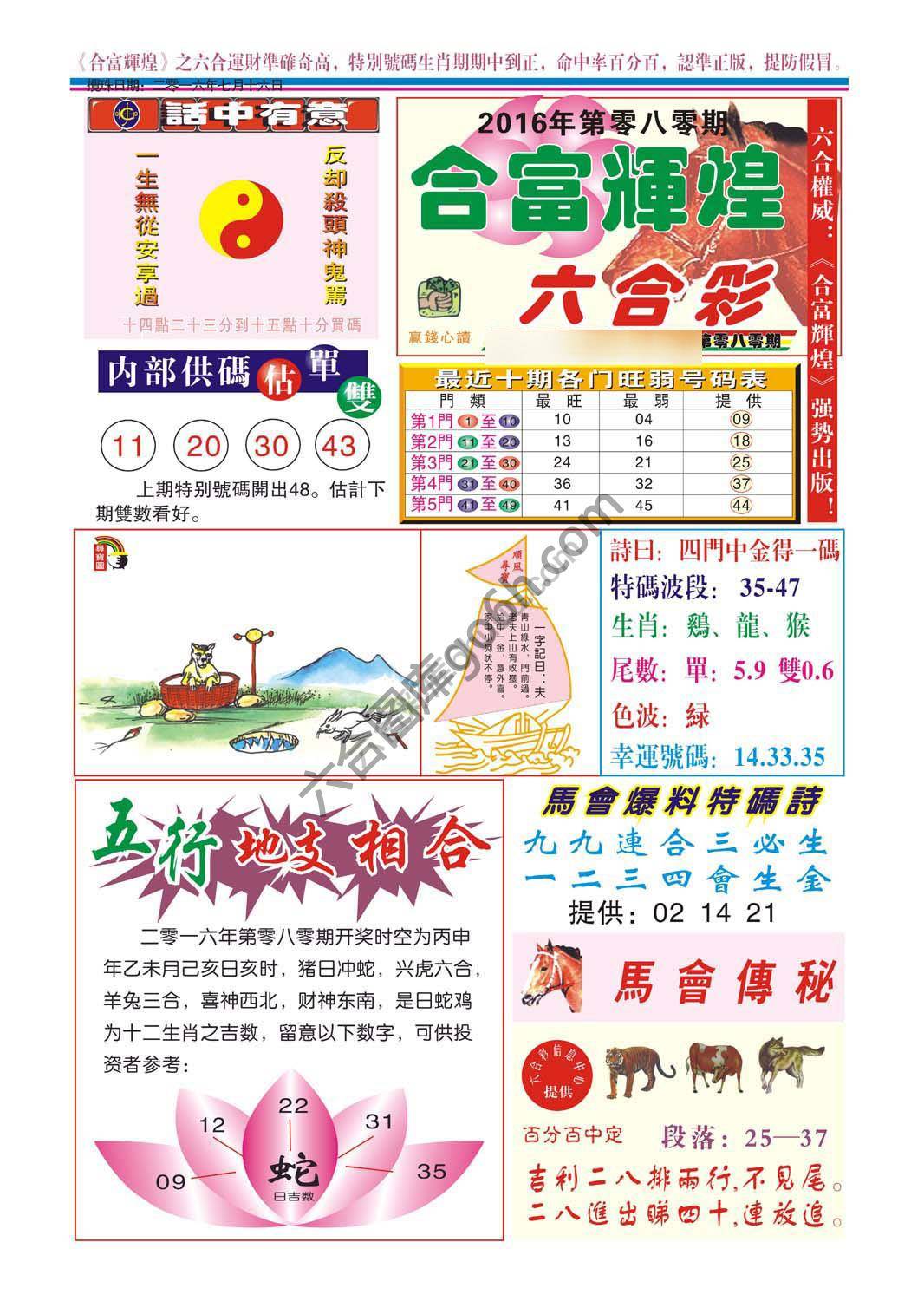 合富辉煌