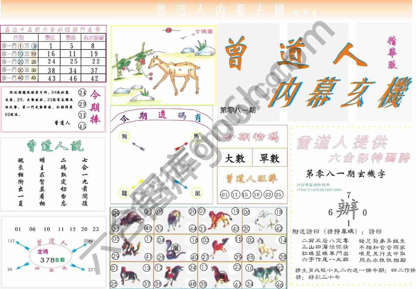 曾道人内幕玄机(精华版)