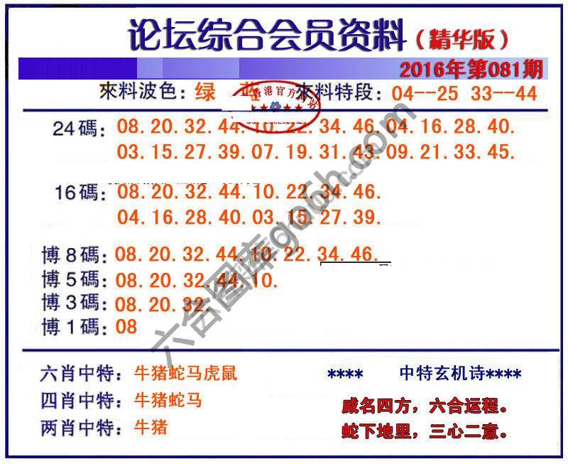 综合会员资料