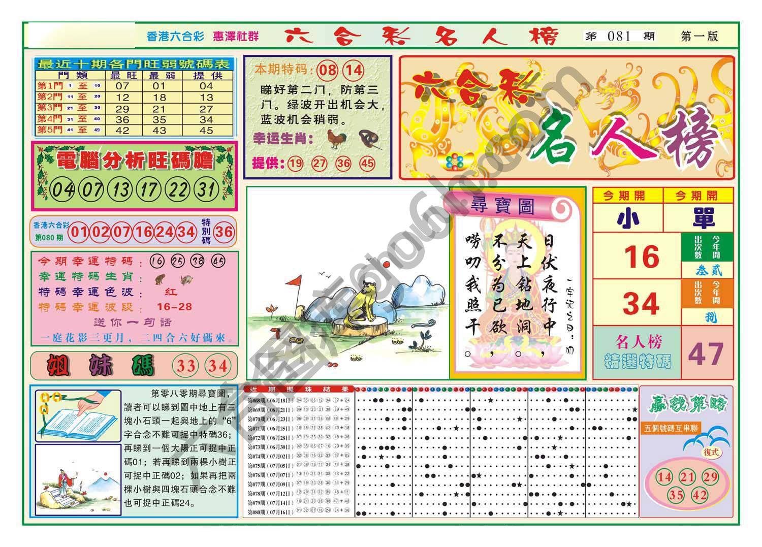 名人榜