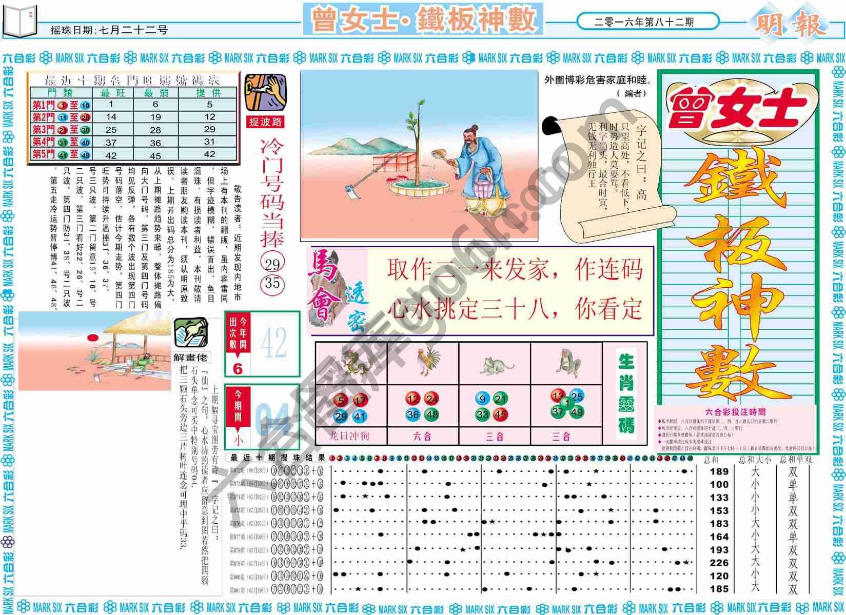 曾女士铁板神数