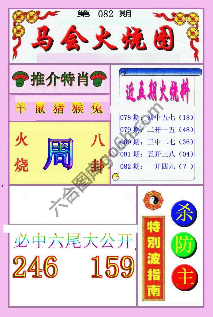 火烧图