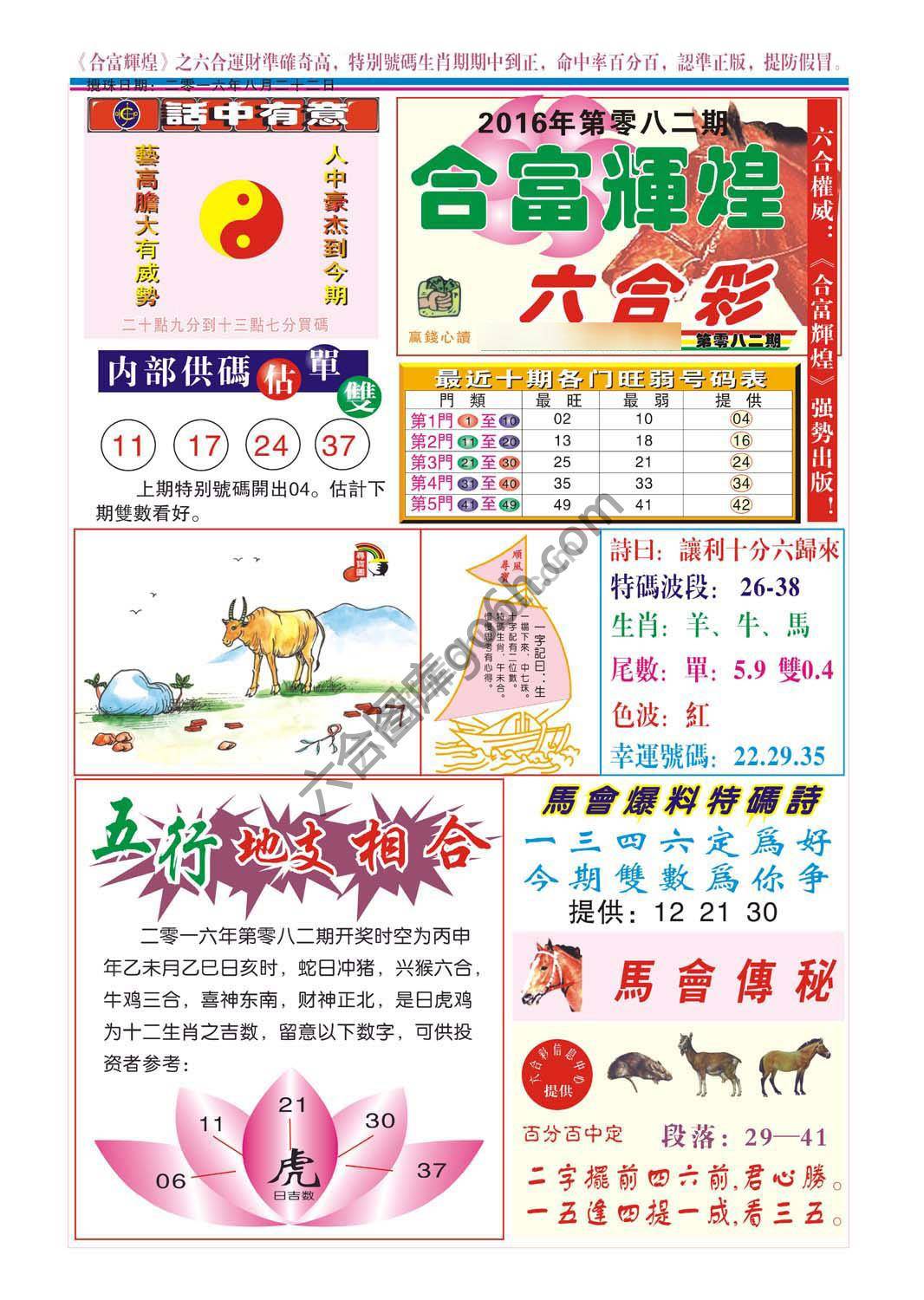 合富辉煌