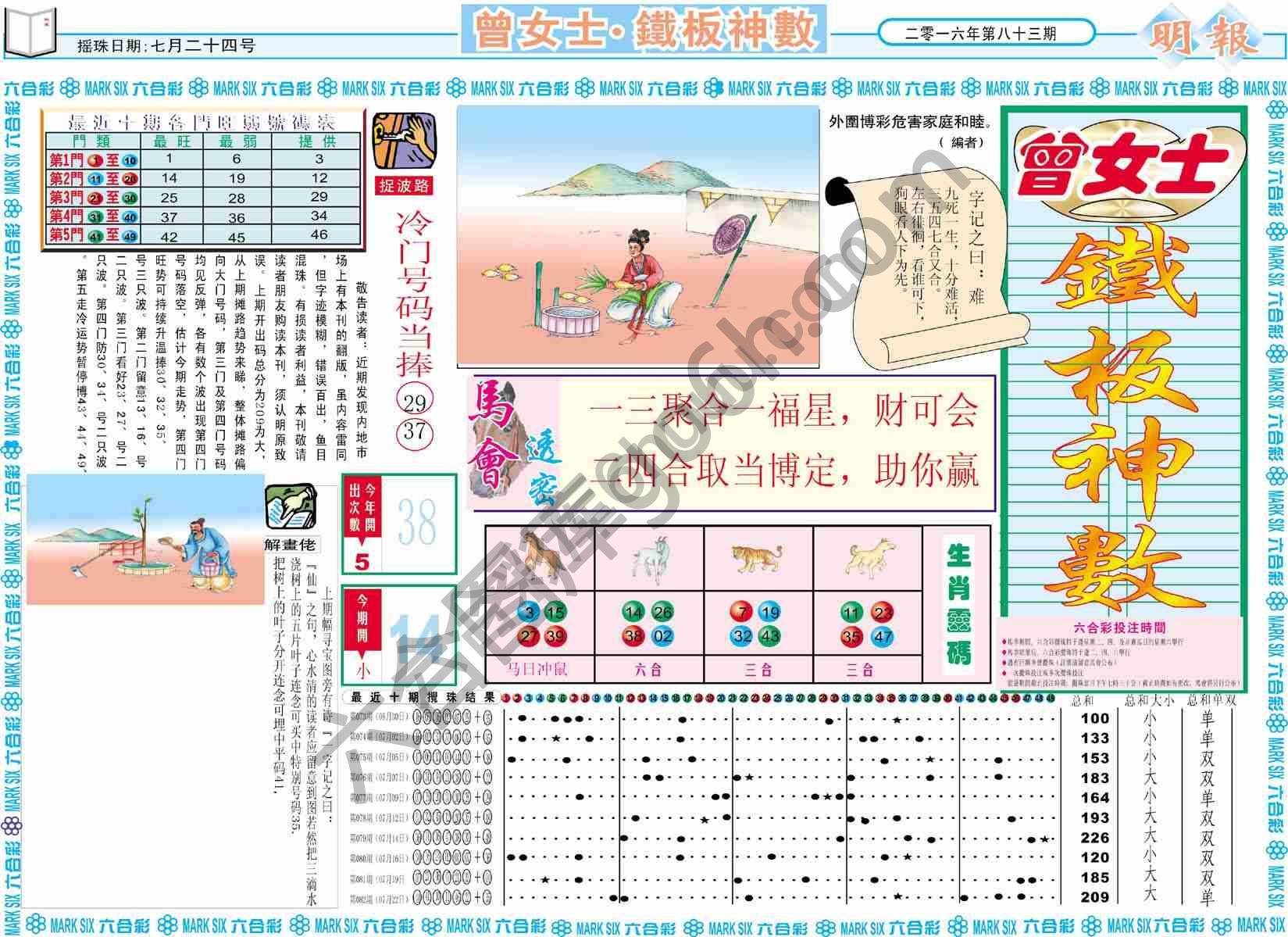 曾女士铁板神数
