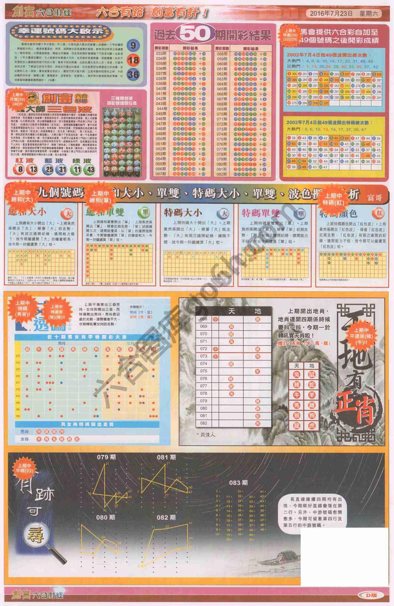 创富