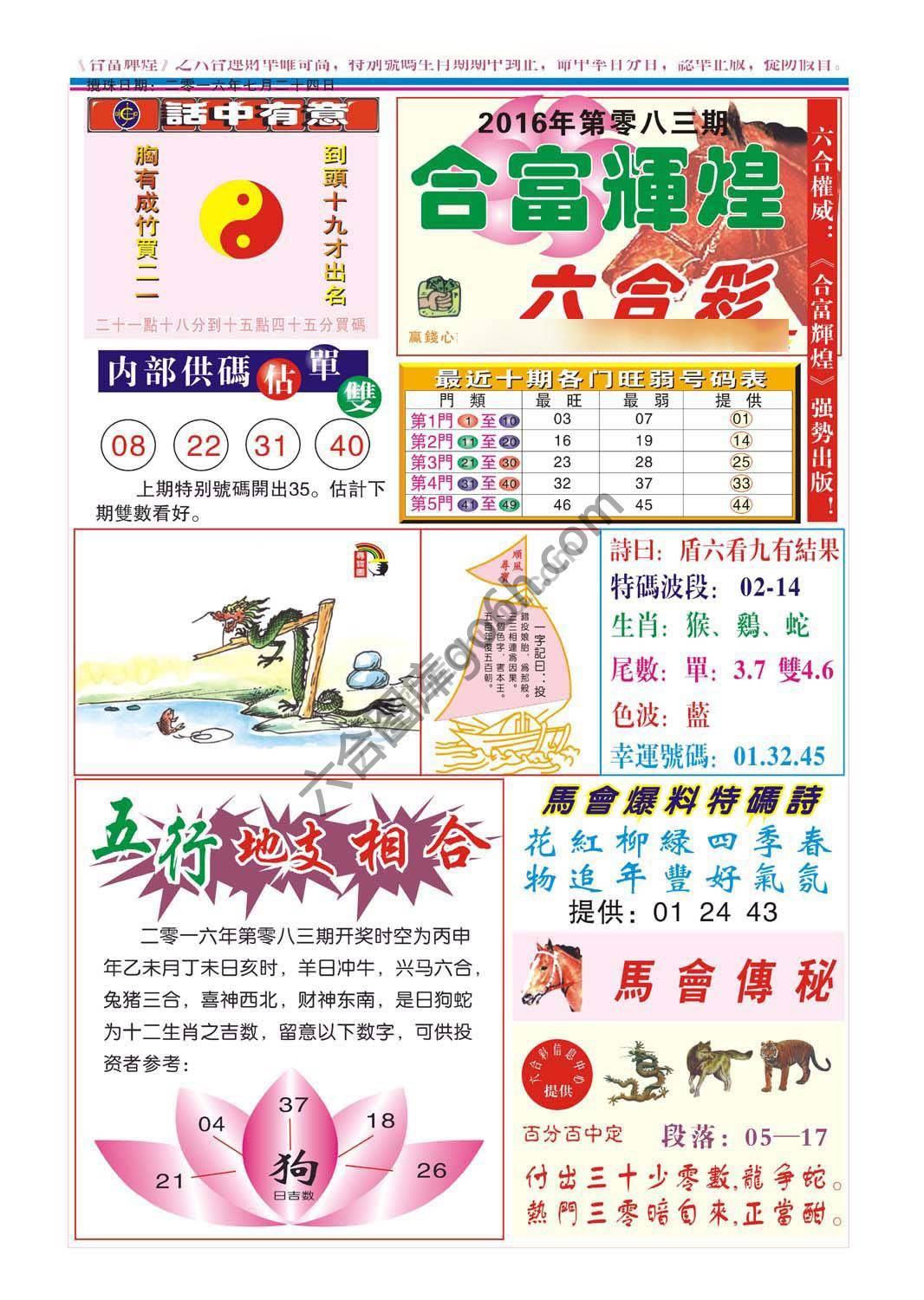 合富辉煌