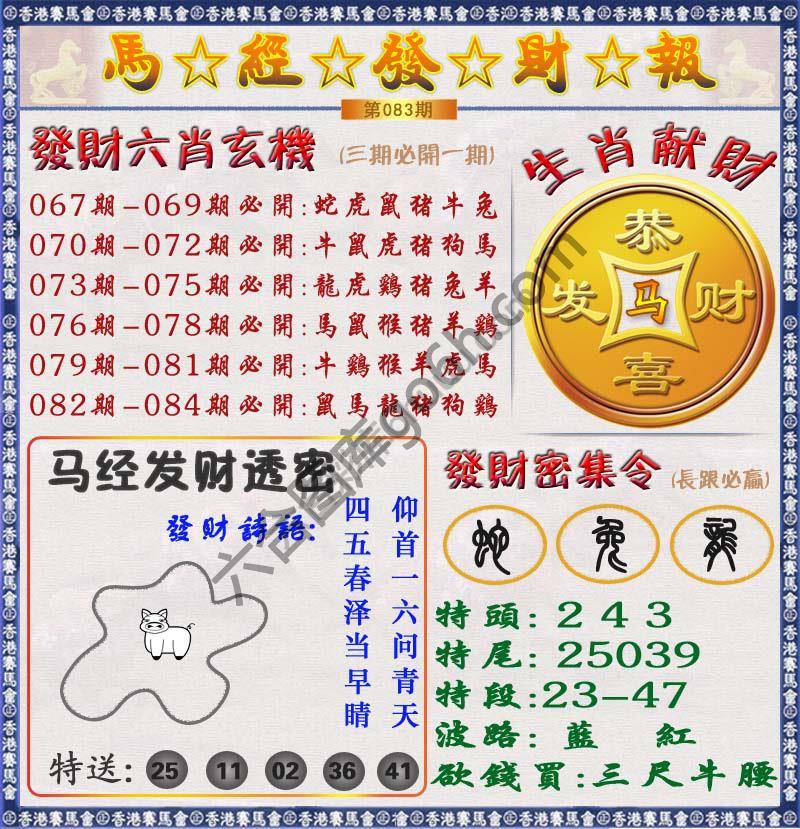 马经发财报