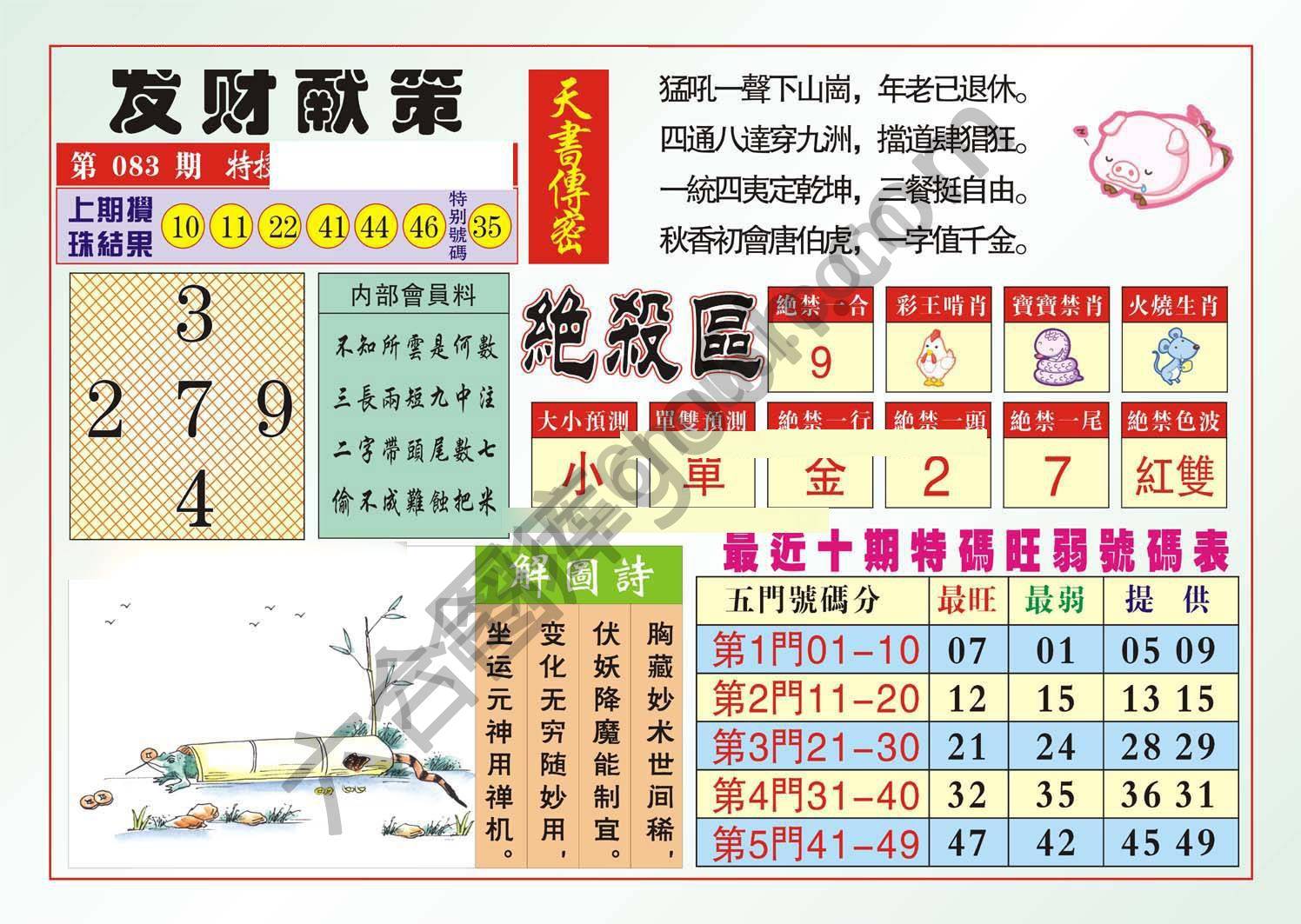 发财献策