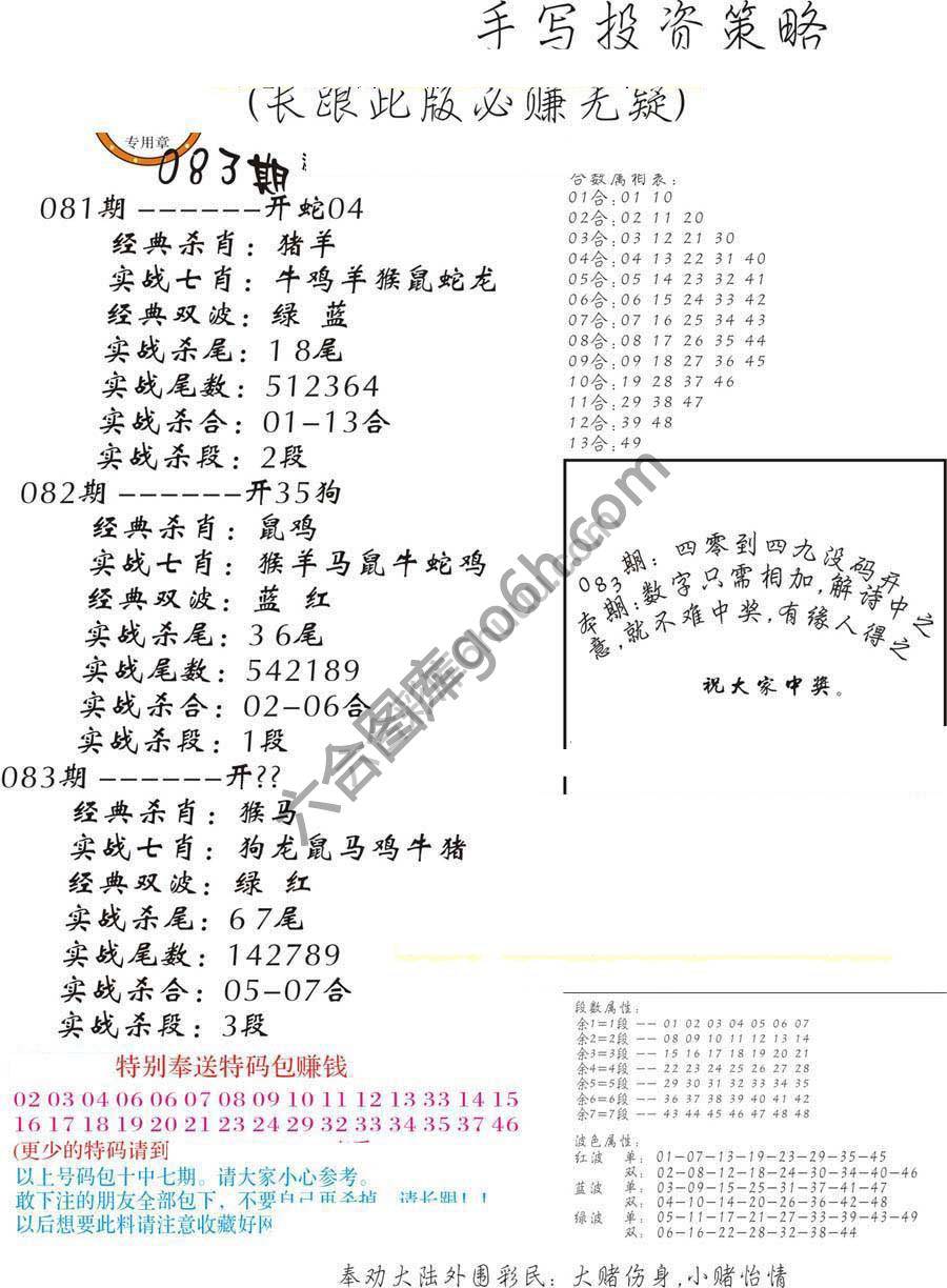 手写投资策略