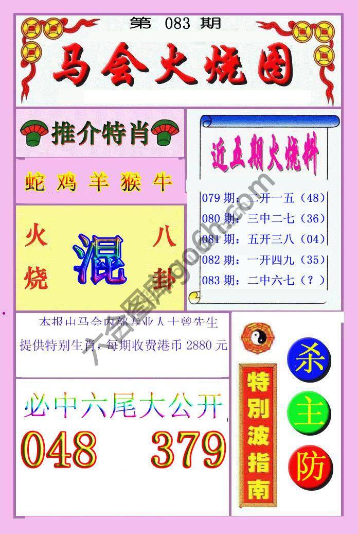 火烧图