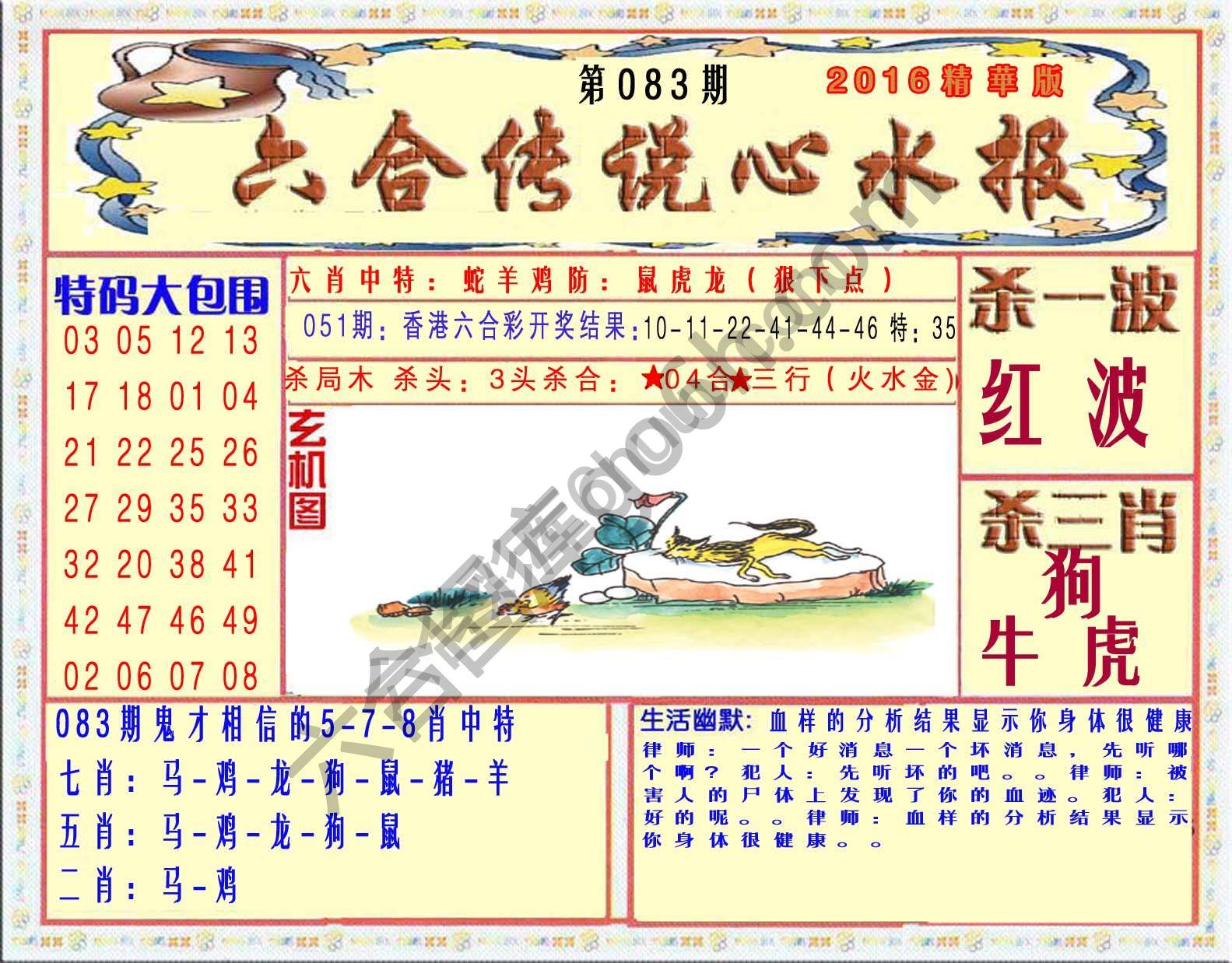 六合传说心水报