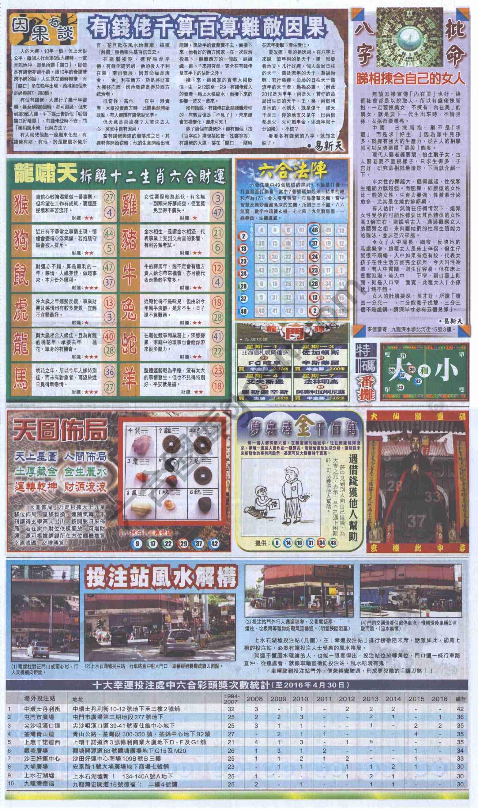 跑狗图