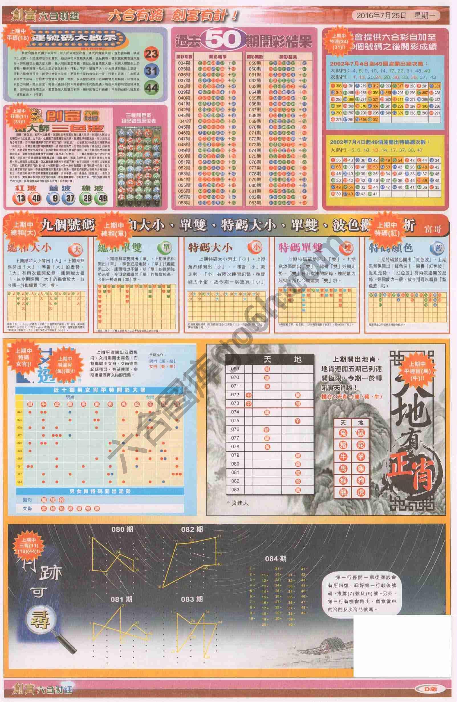 创富