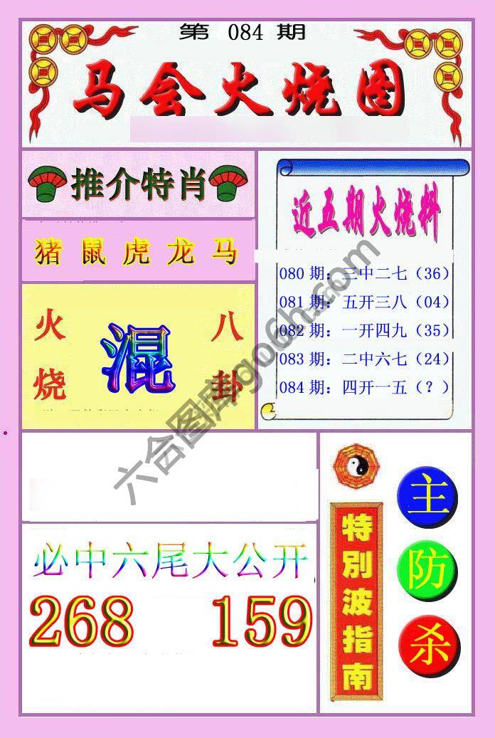 火烧图