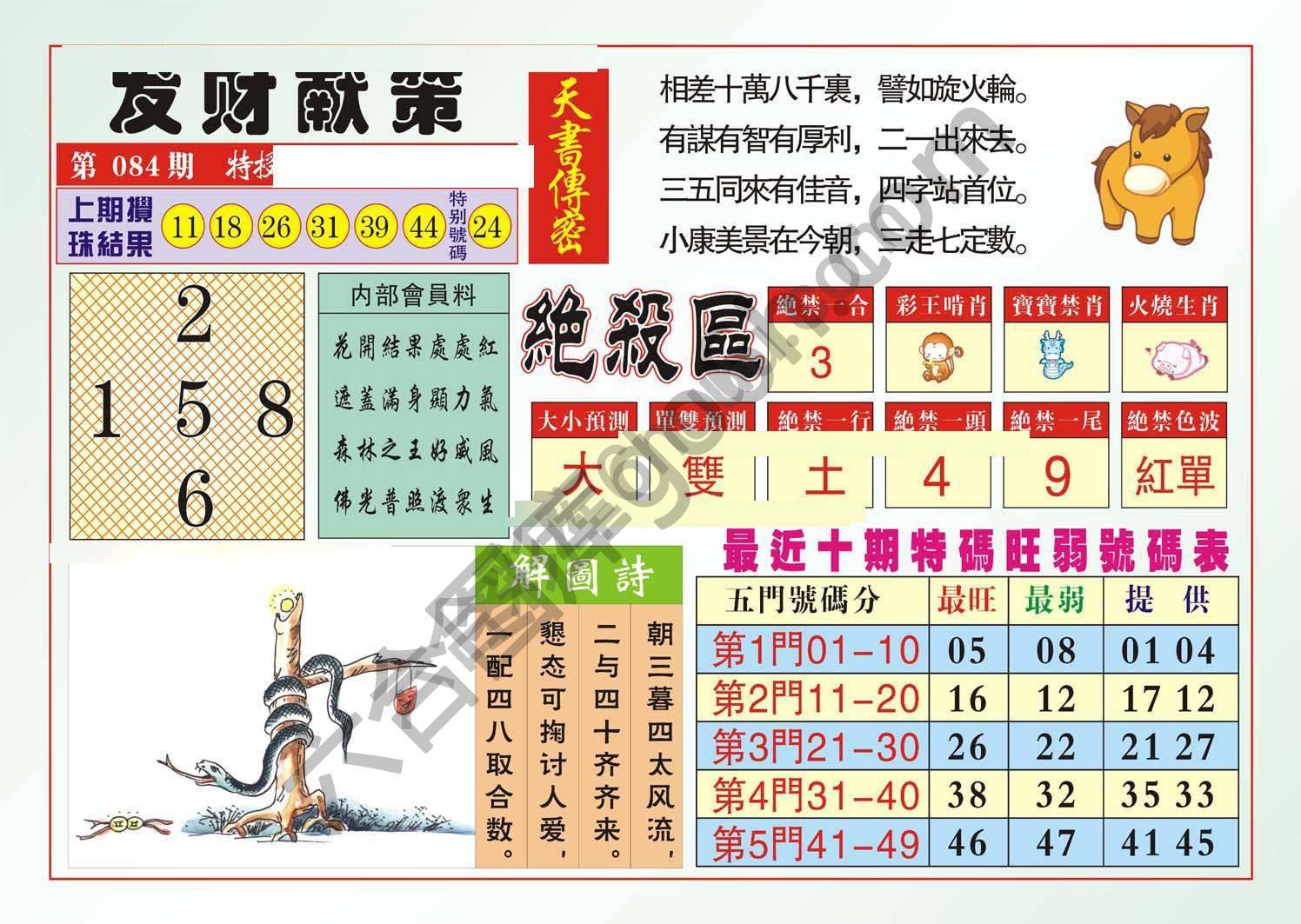 发财献策
