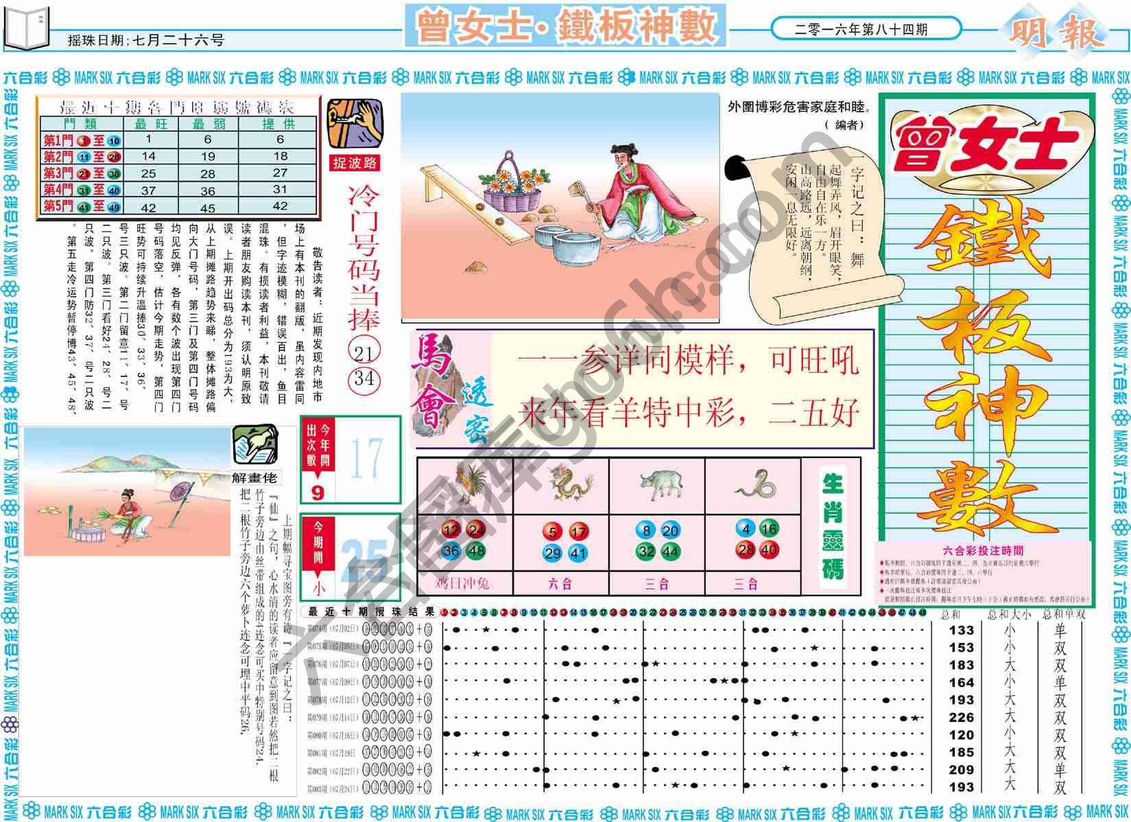 曾女士铁板神数
