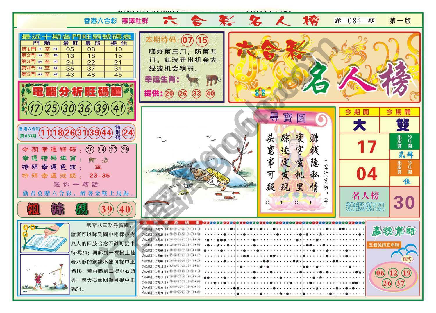 名人榜