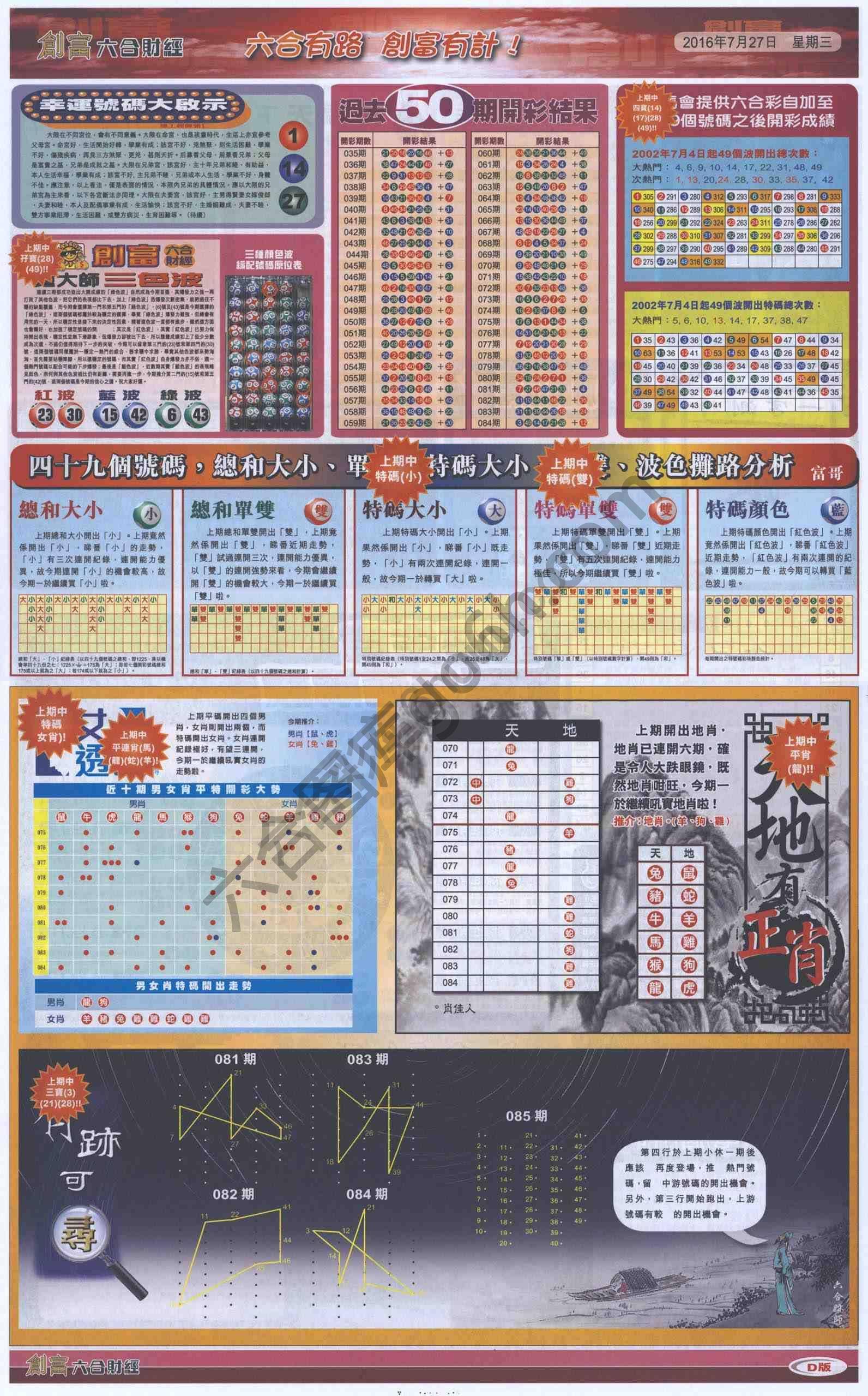 创富