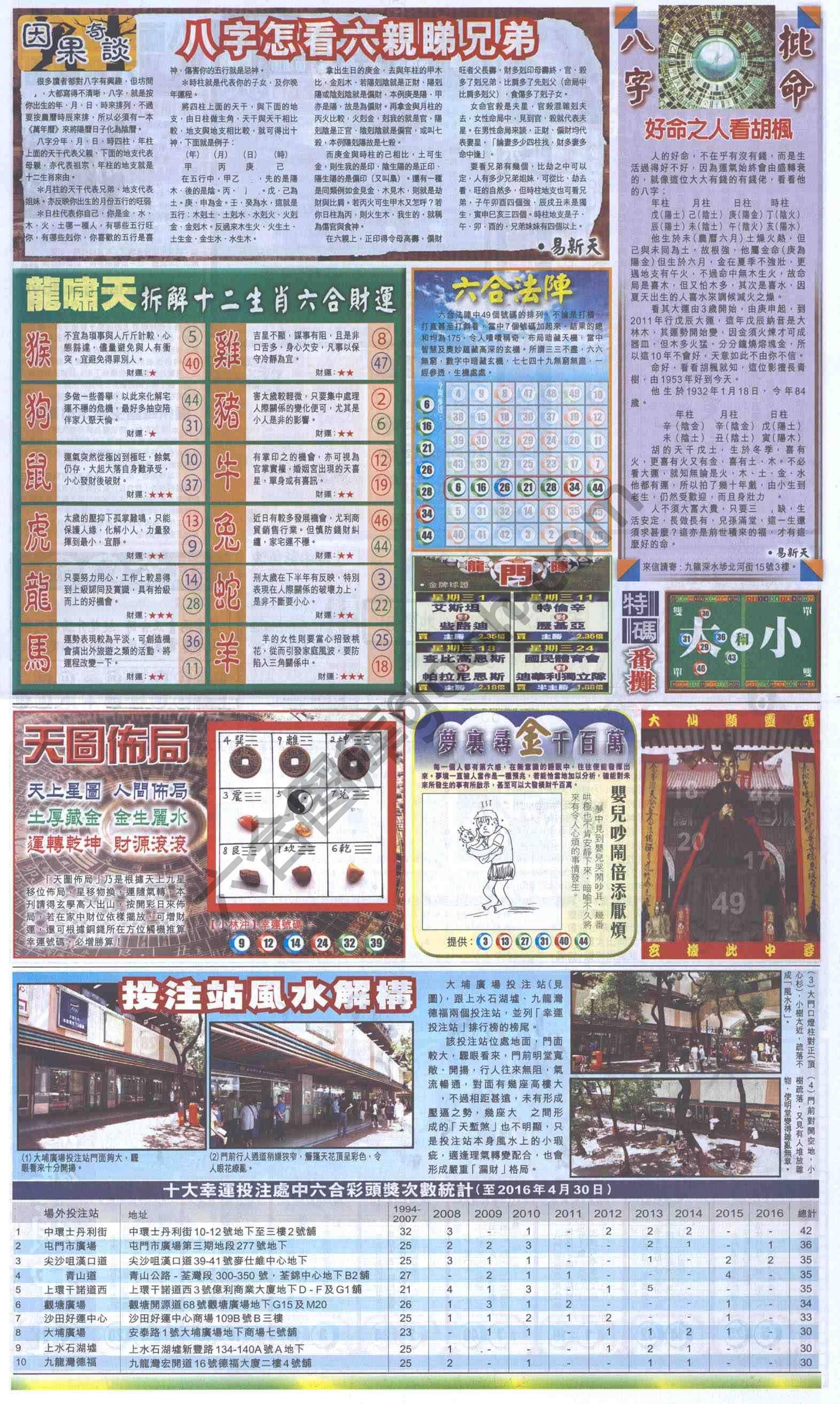 跑狗图