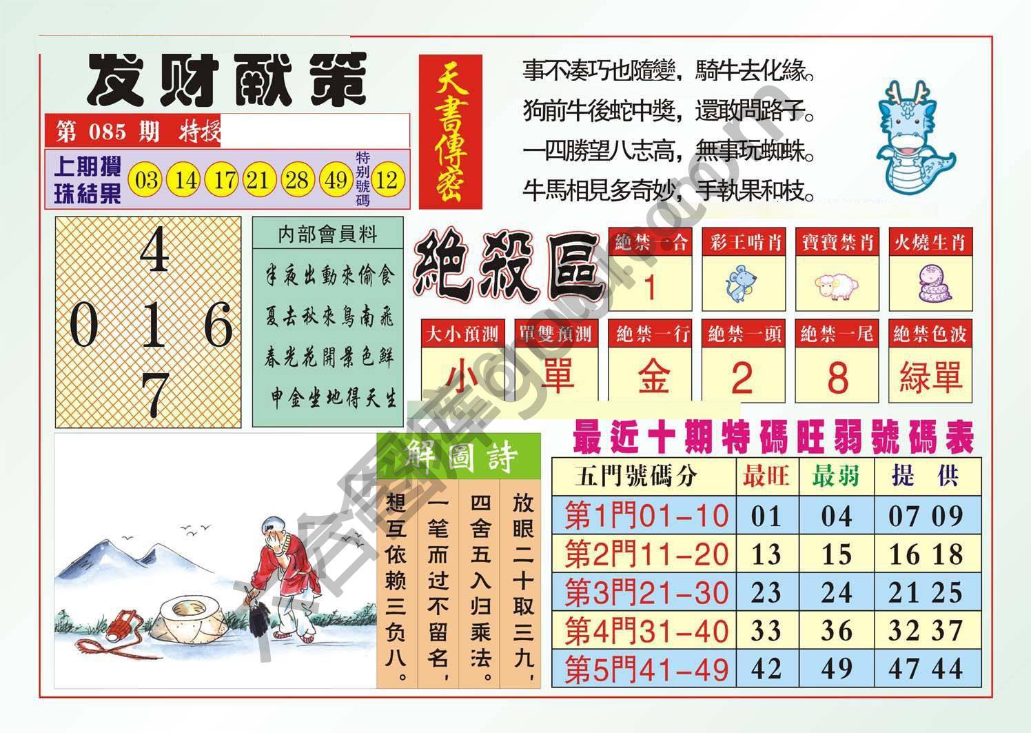 发财献策