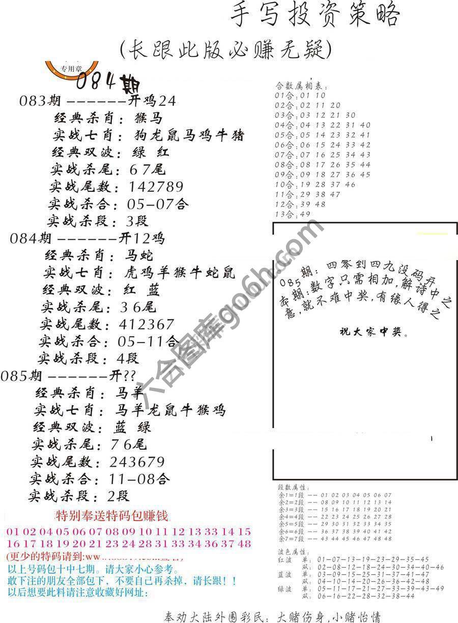 手写投资策略