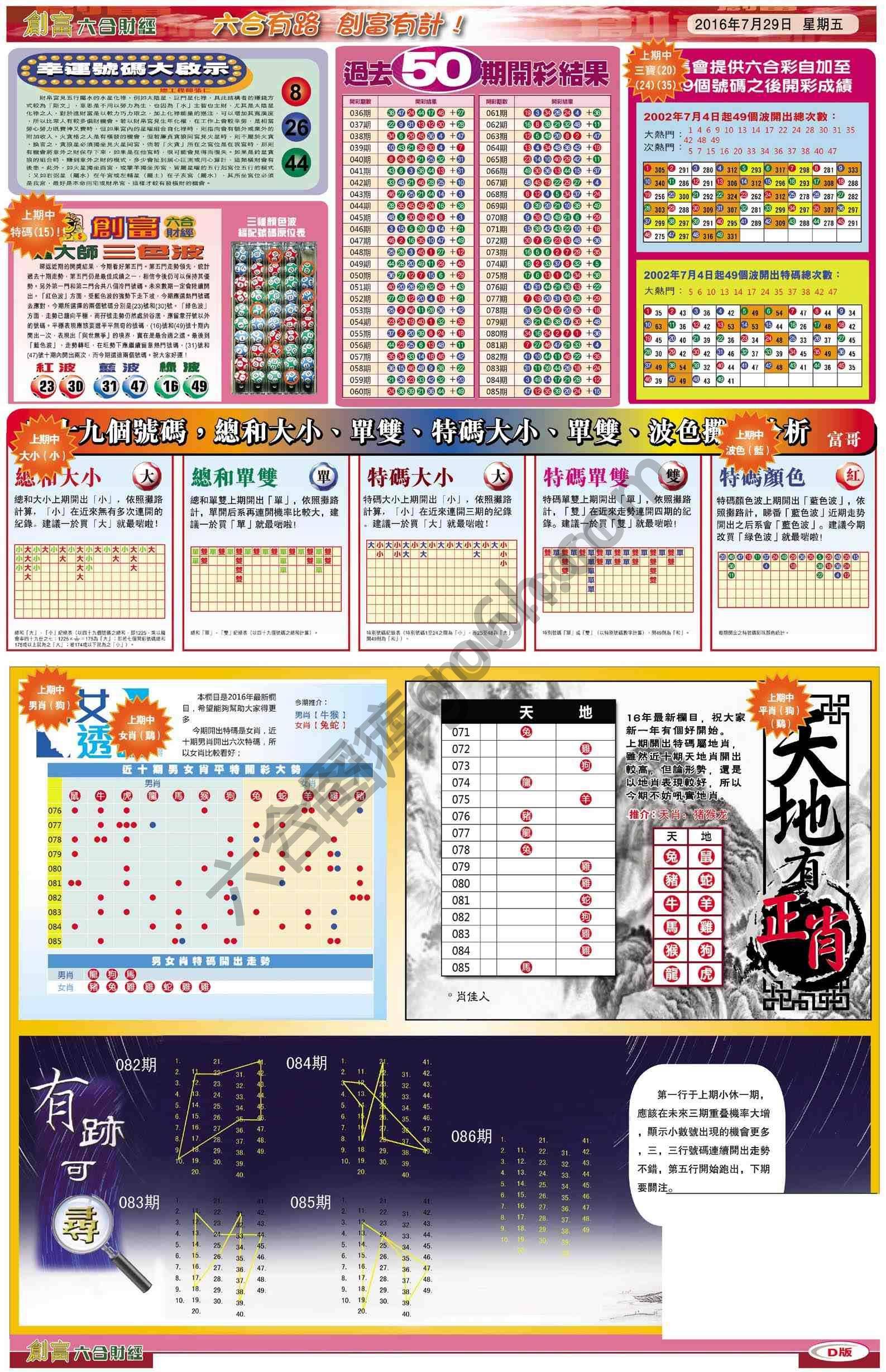 创富