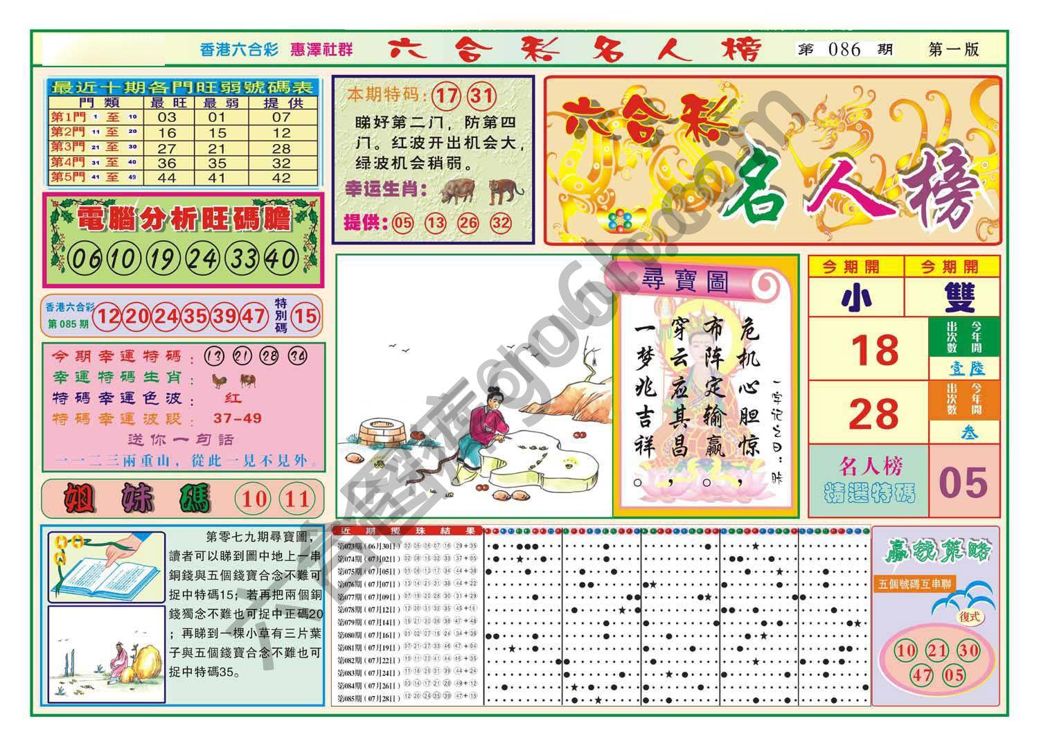 名人榜