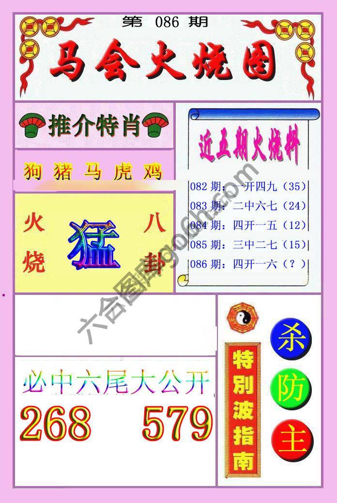 火烧图