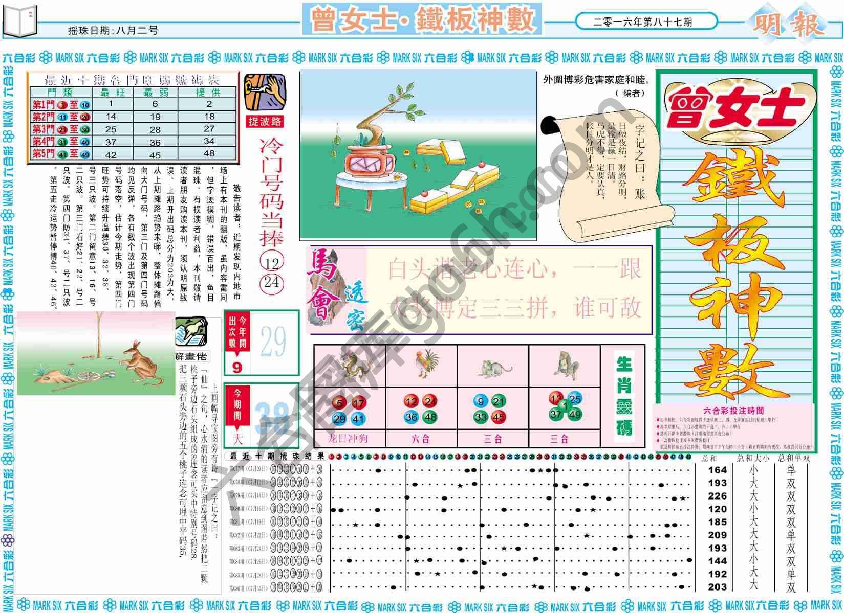 曾女士铁板神数