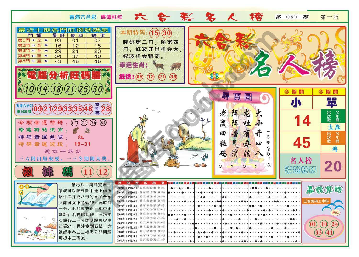 名人榜