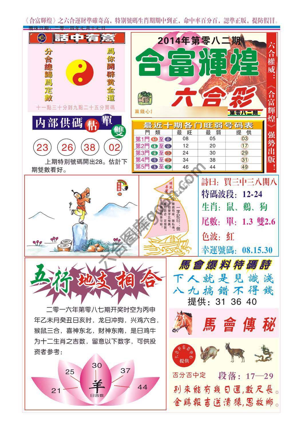 合富辉煌