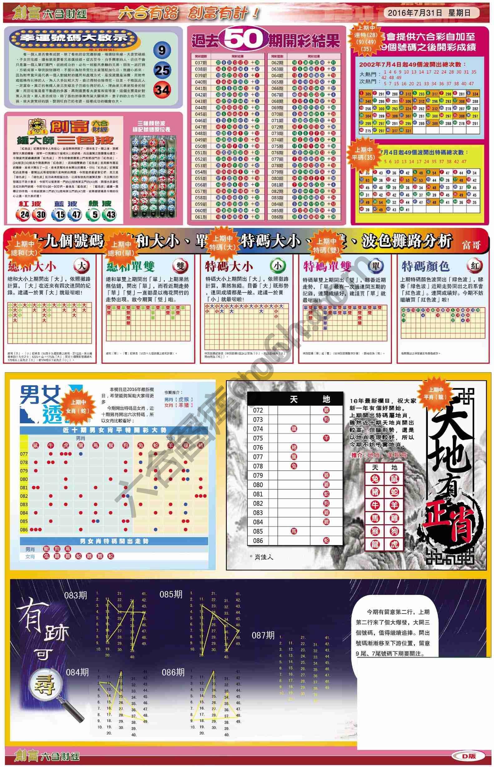 创富