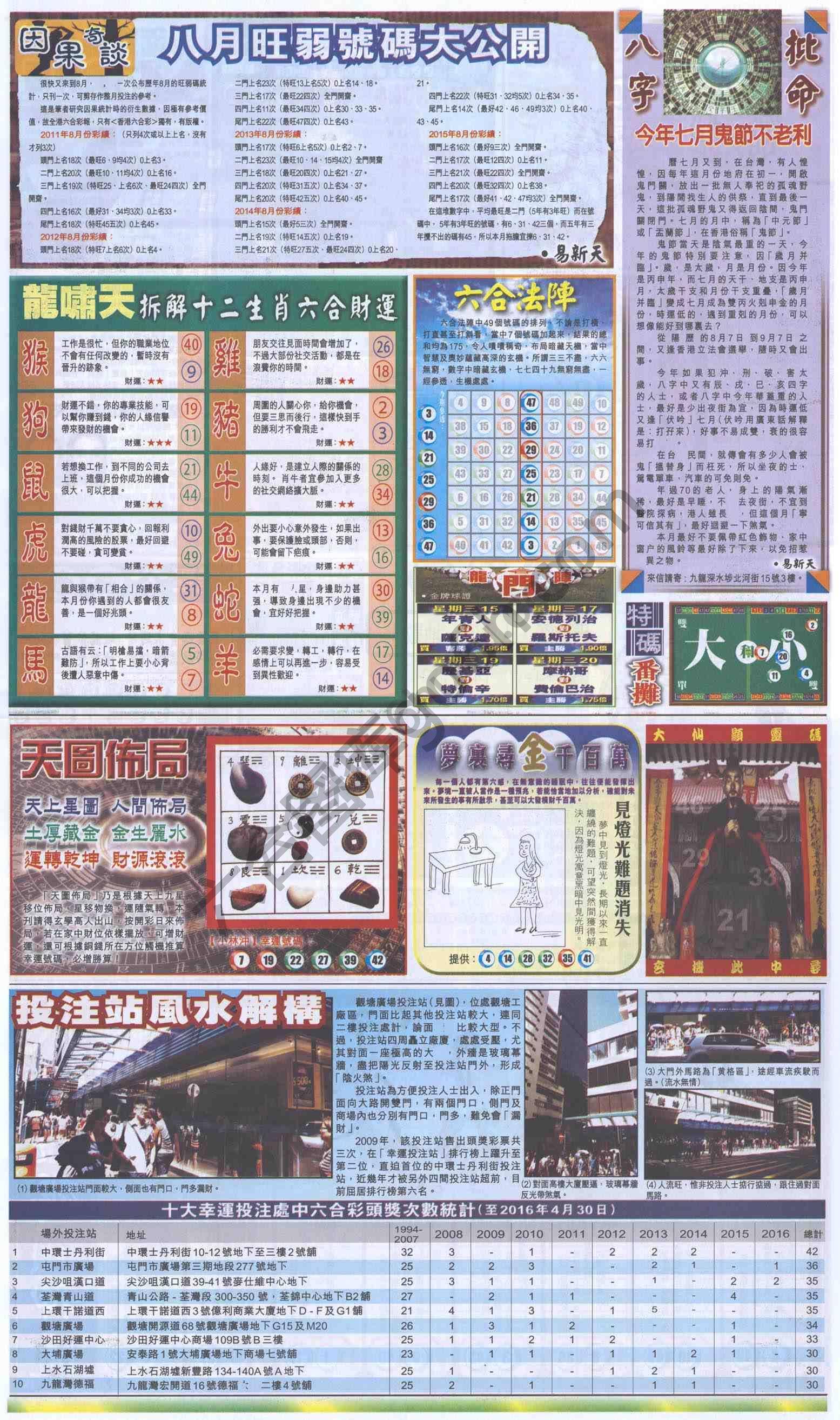 跑狗图
