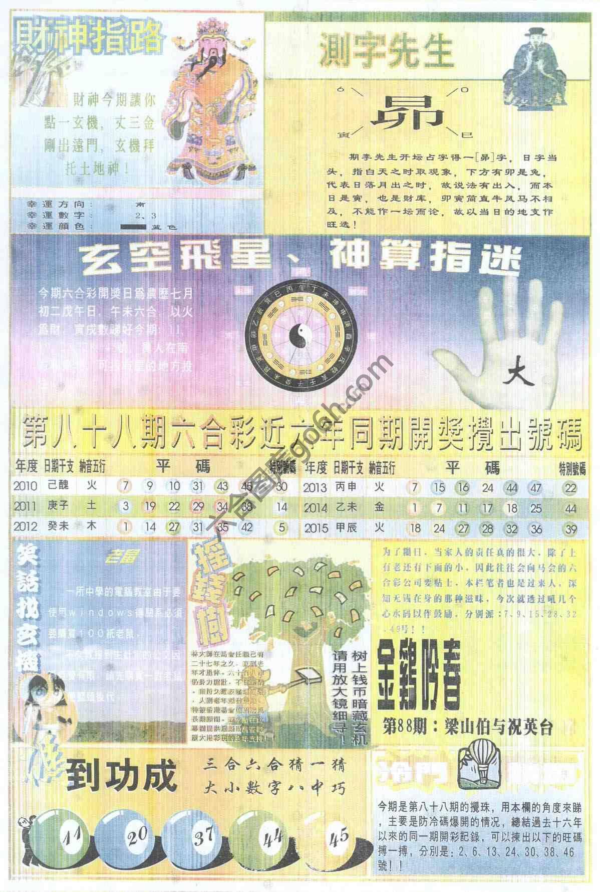 四柱预测