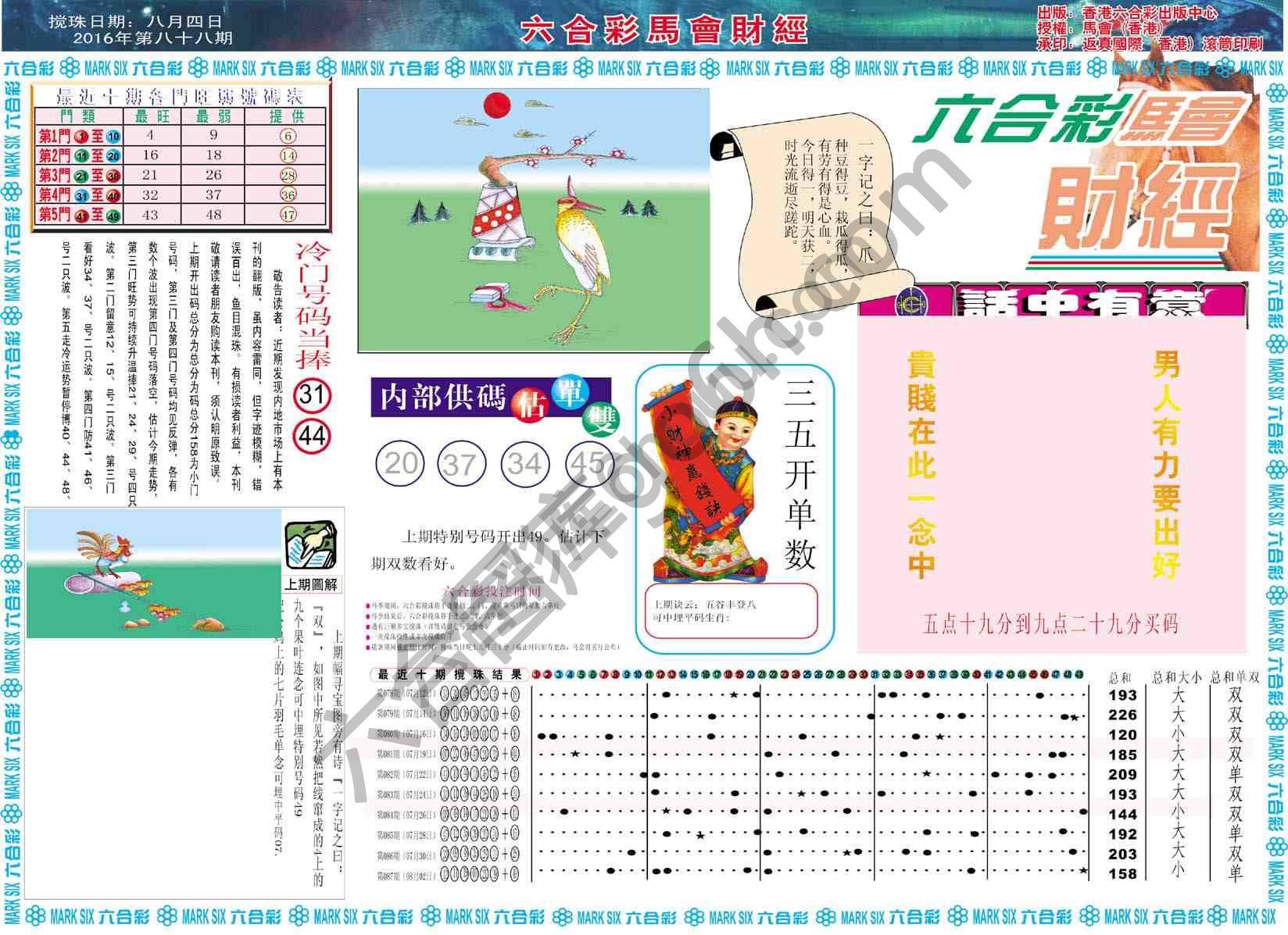六合彩马会财经