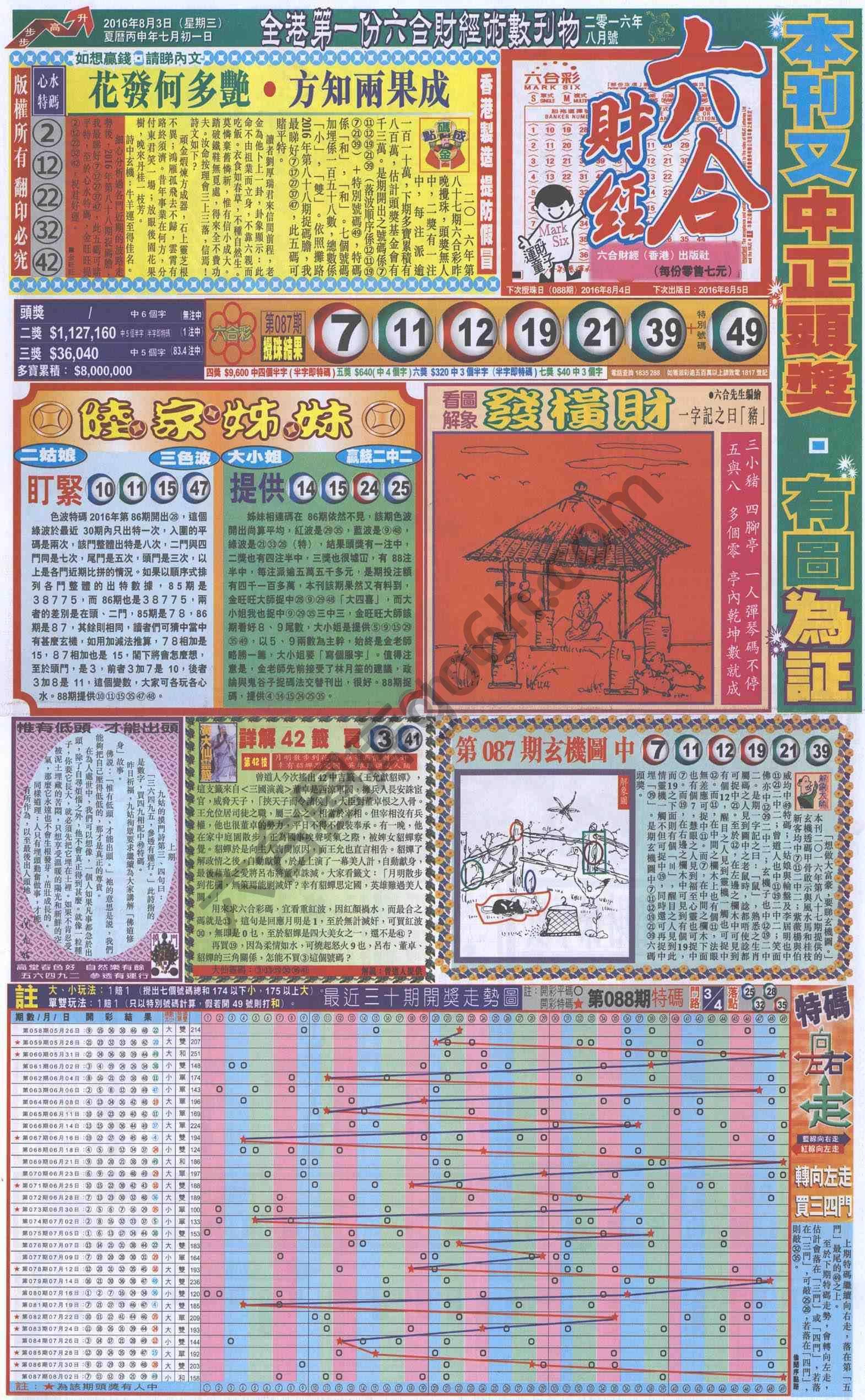 新六合财经