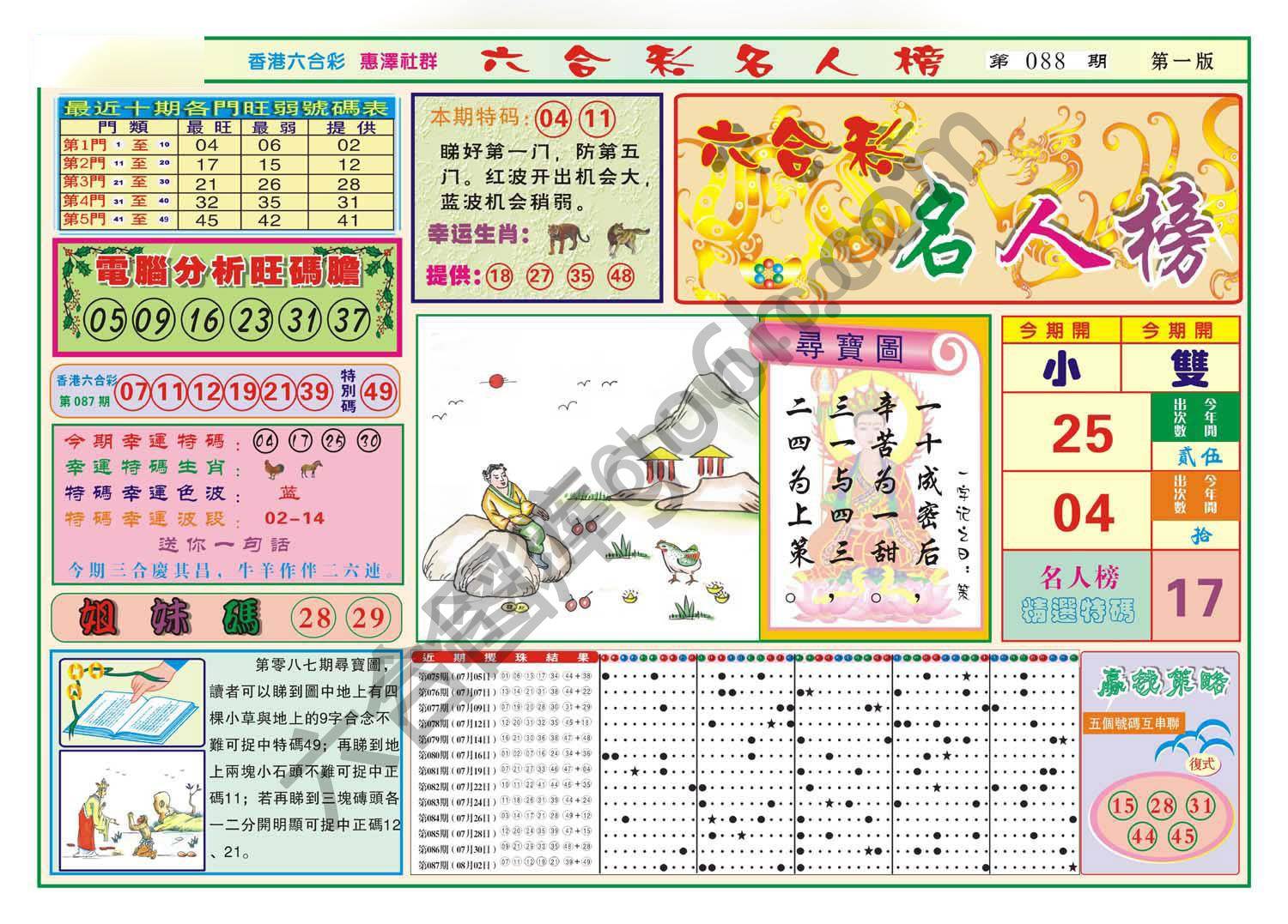 名人榜