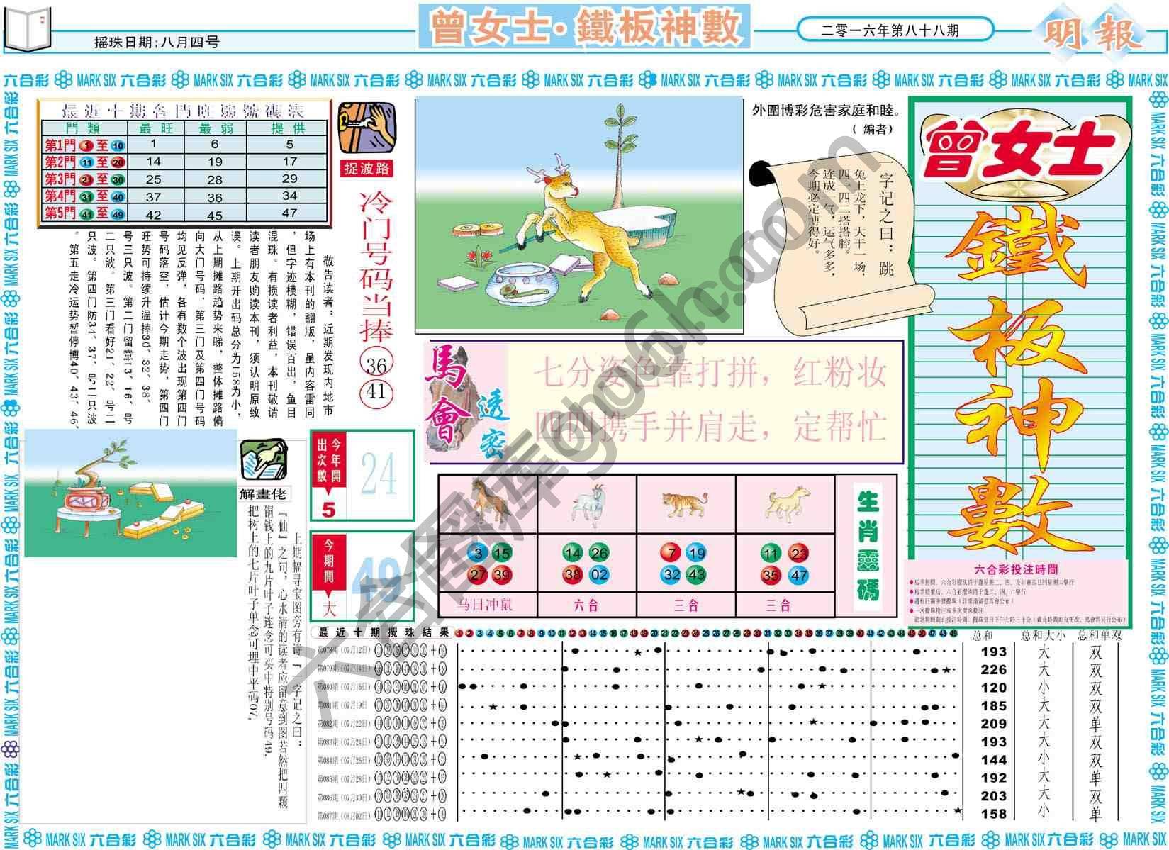 曾女士铁板神数