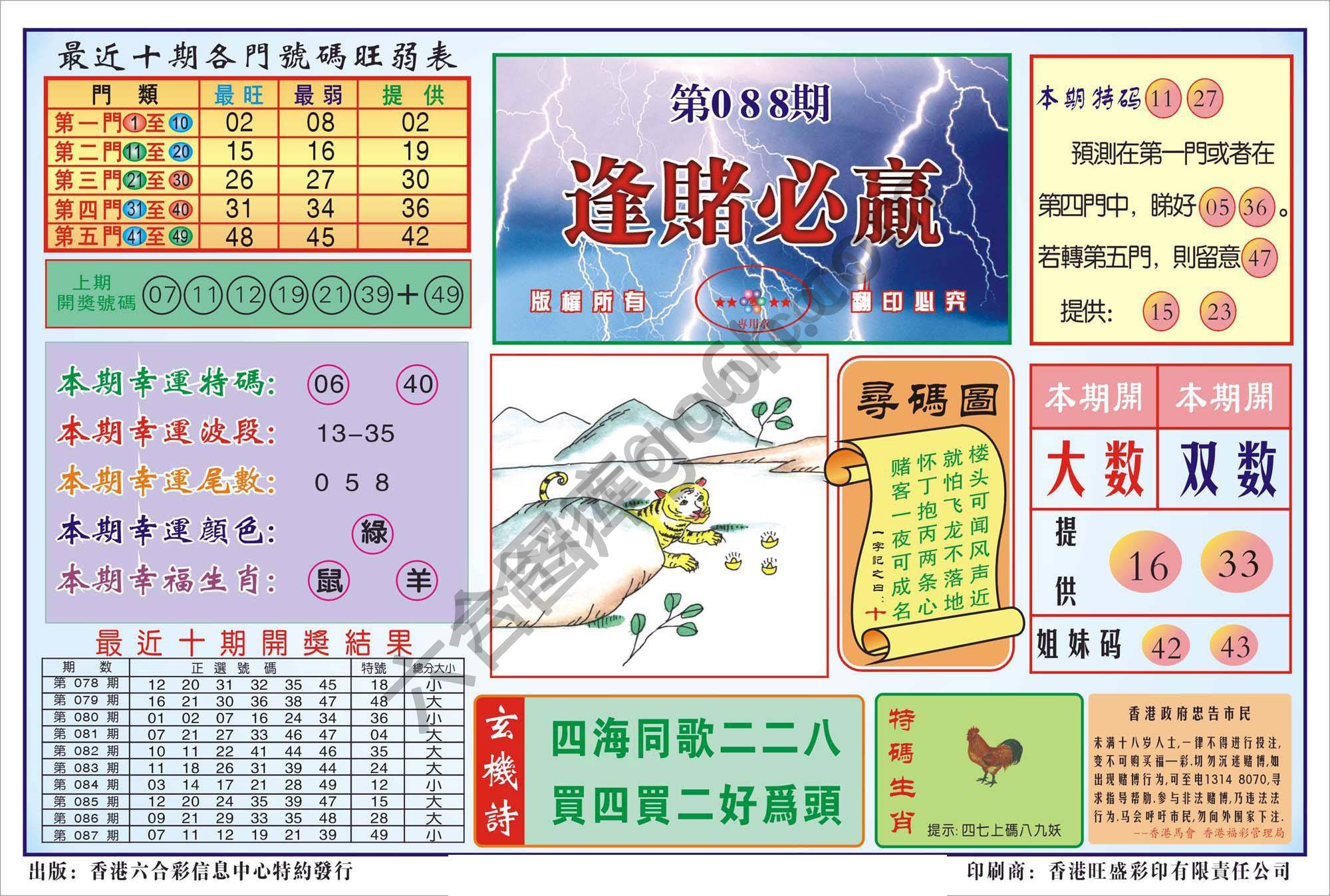 香港逢赌必羸