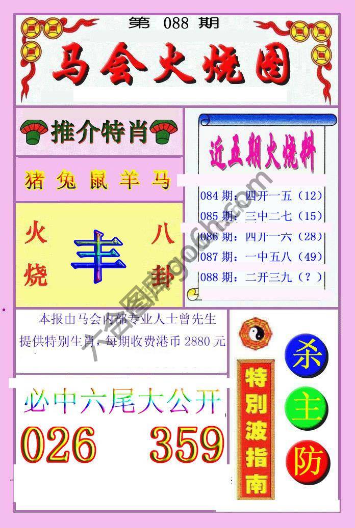 火烧图