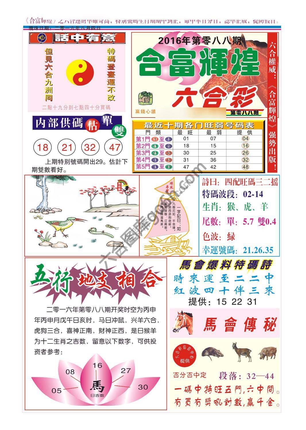 合富辉煌